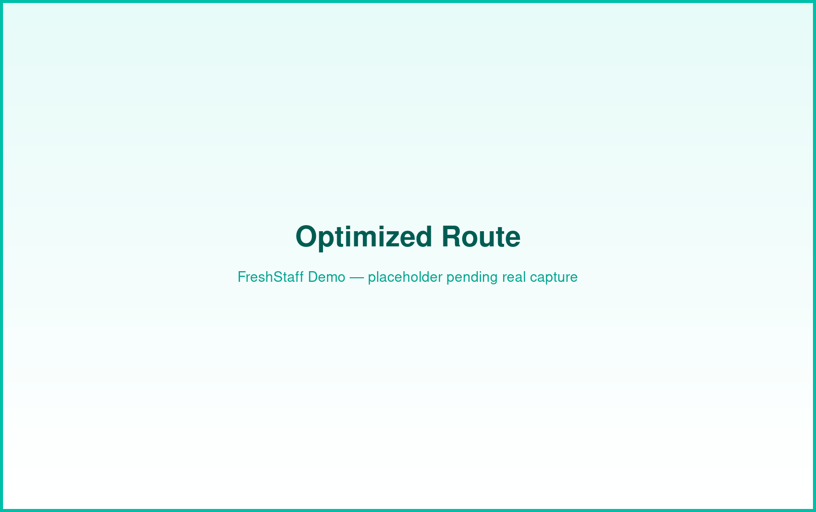 FreshStaff AI visit planning: optimized route interface showing a numbered stop order.