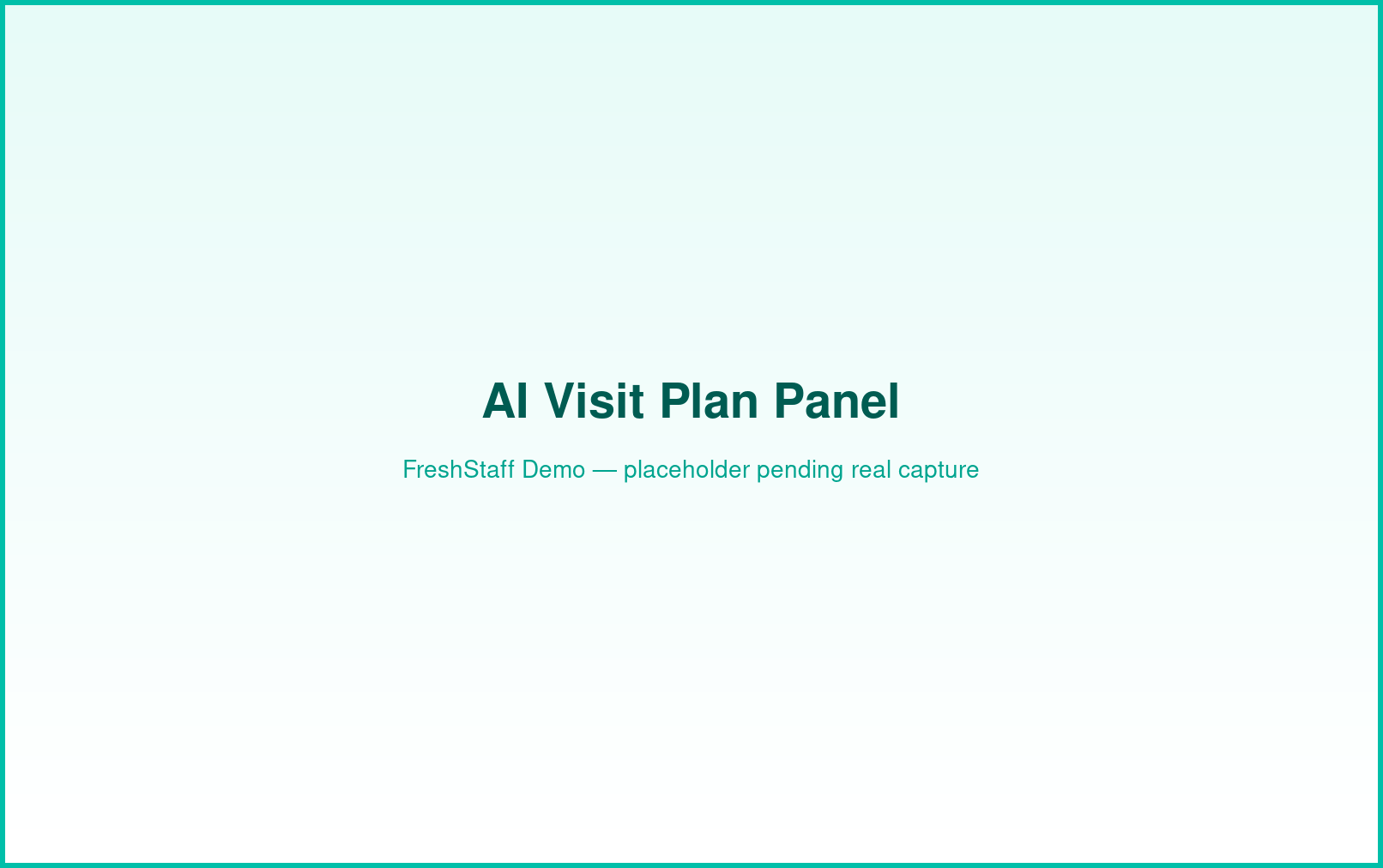 FreshStaff AI visit planning: plan panel interface showing a generated visit plan summary.