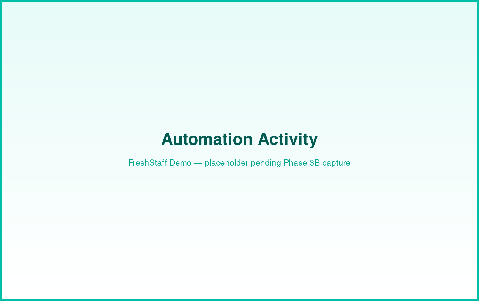 FreshStaff analytics: automation activity interface showing rule execution counts.