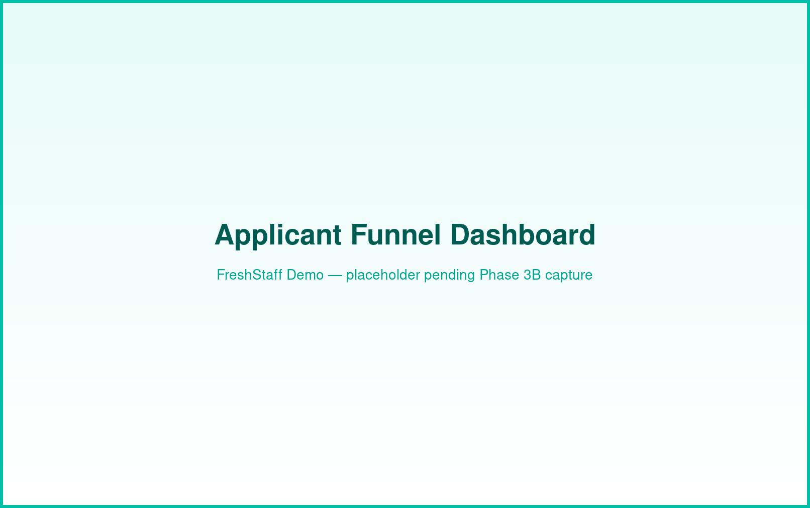 FreshStaff analytics: applicant funnel dashboard interface showing pipeline stage counts.