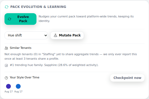 FreshStaff AI Brand Evolution: the Pack Evolution & Learning panel.