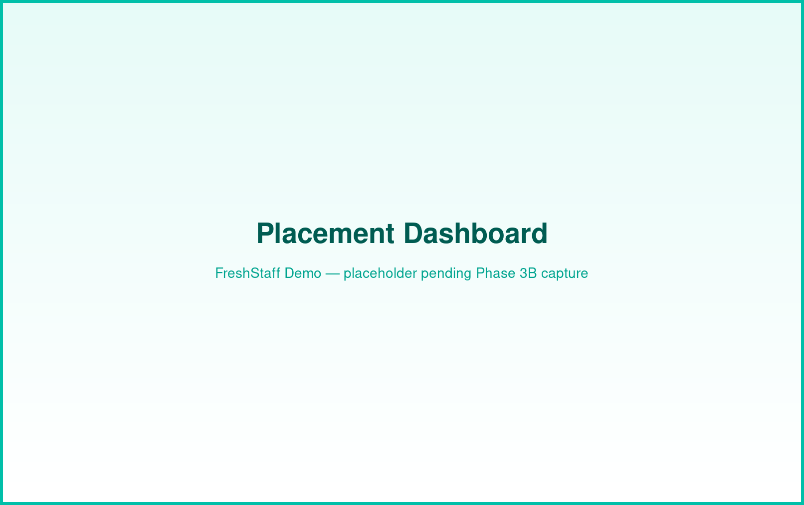 FreshStaff client portal: placement dashboard interface showing active workers.