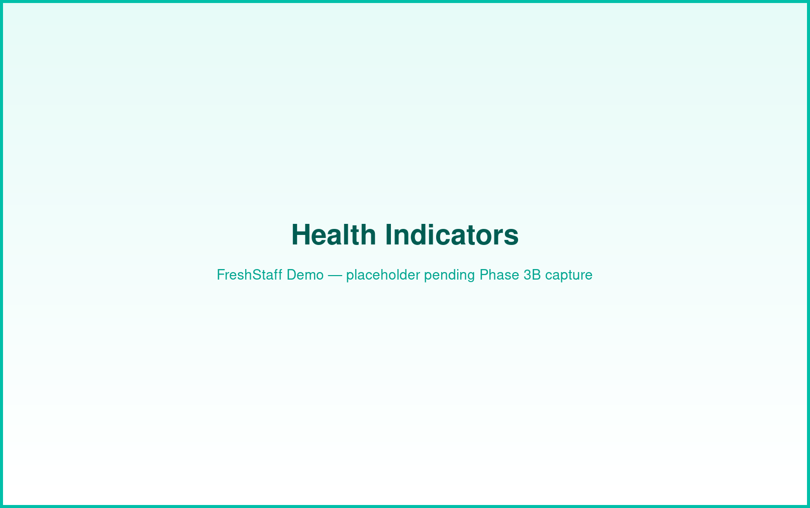 FreshStaff integrations: health indicators interface showing provider status states.