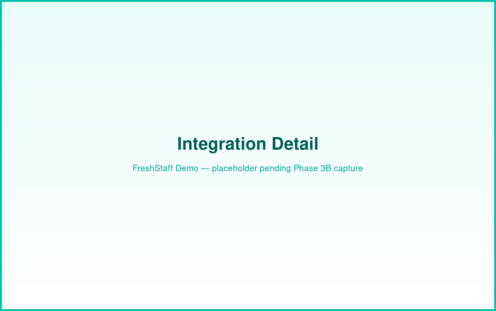FreshStaff integrations: provider detail interface showing a single connected integration.