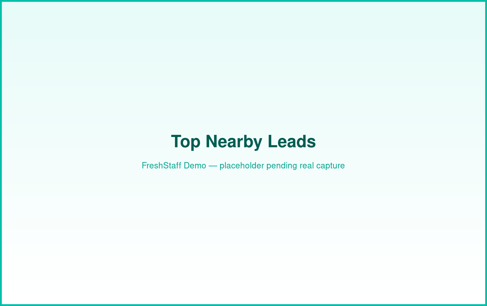 FreshStaff lead scoring engine: top leads panel interface showing a ranked list of nearby clients.