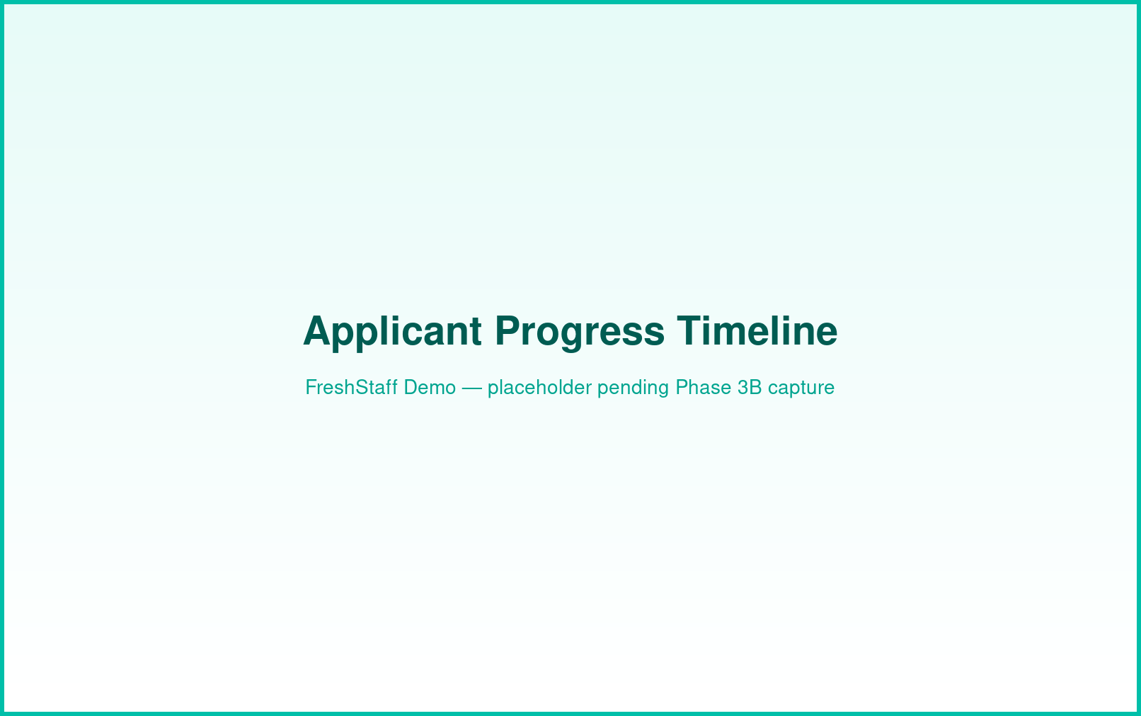 FreshStaff onboarding: applicant progress timeline interface showing step-by-step completion.