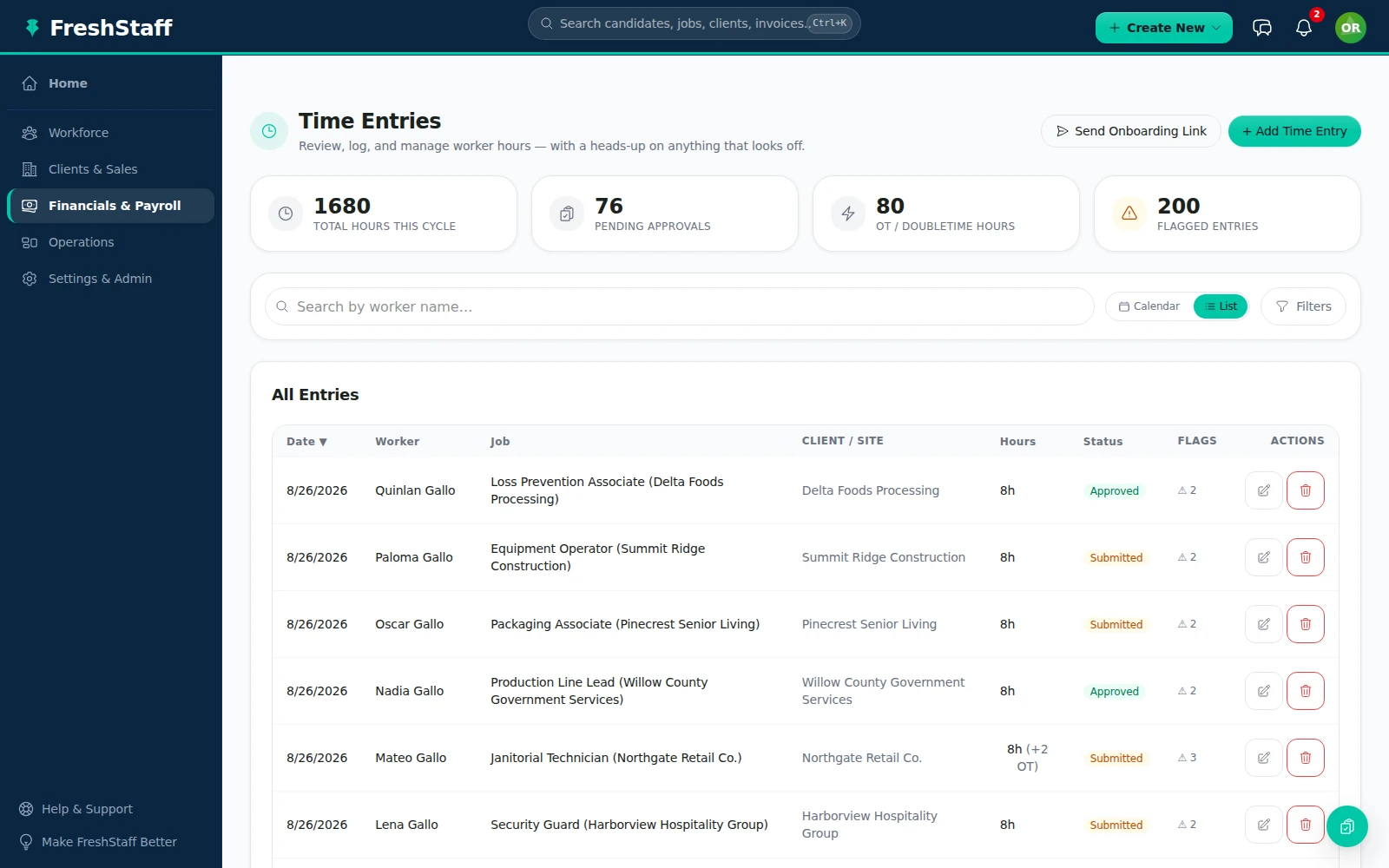 FreshStaff mobile time tracking: a worker's weekly timecard entries